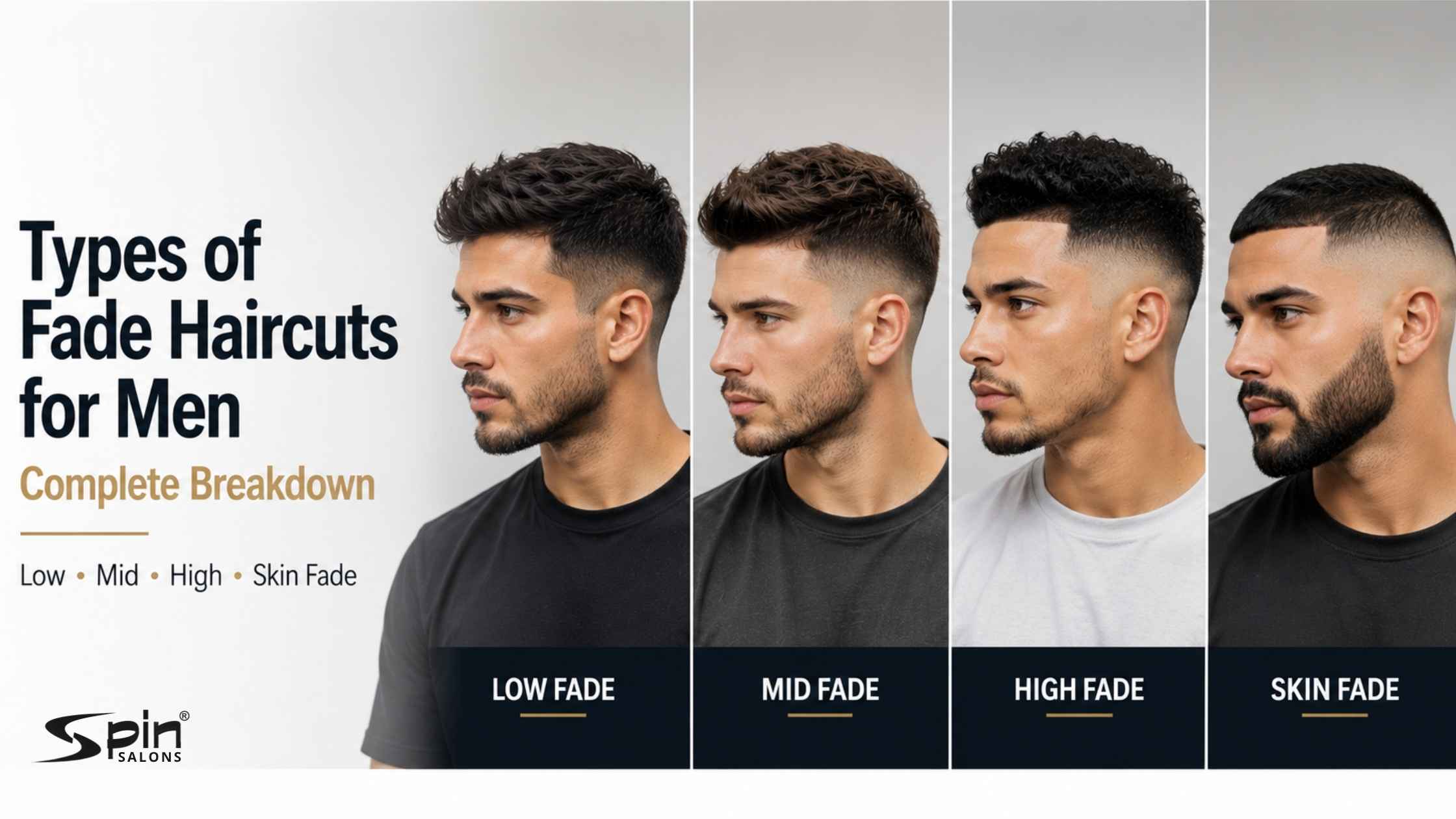 Types of Fade Haircuts for Men: Complete Breakdown