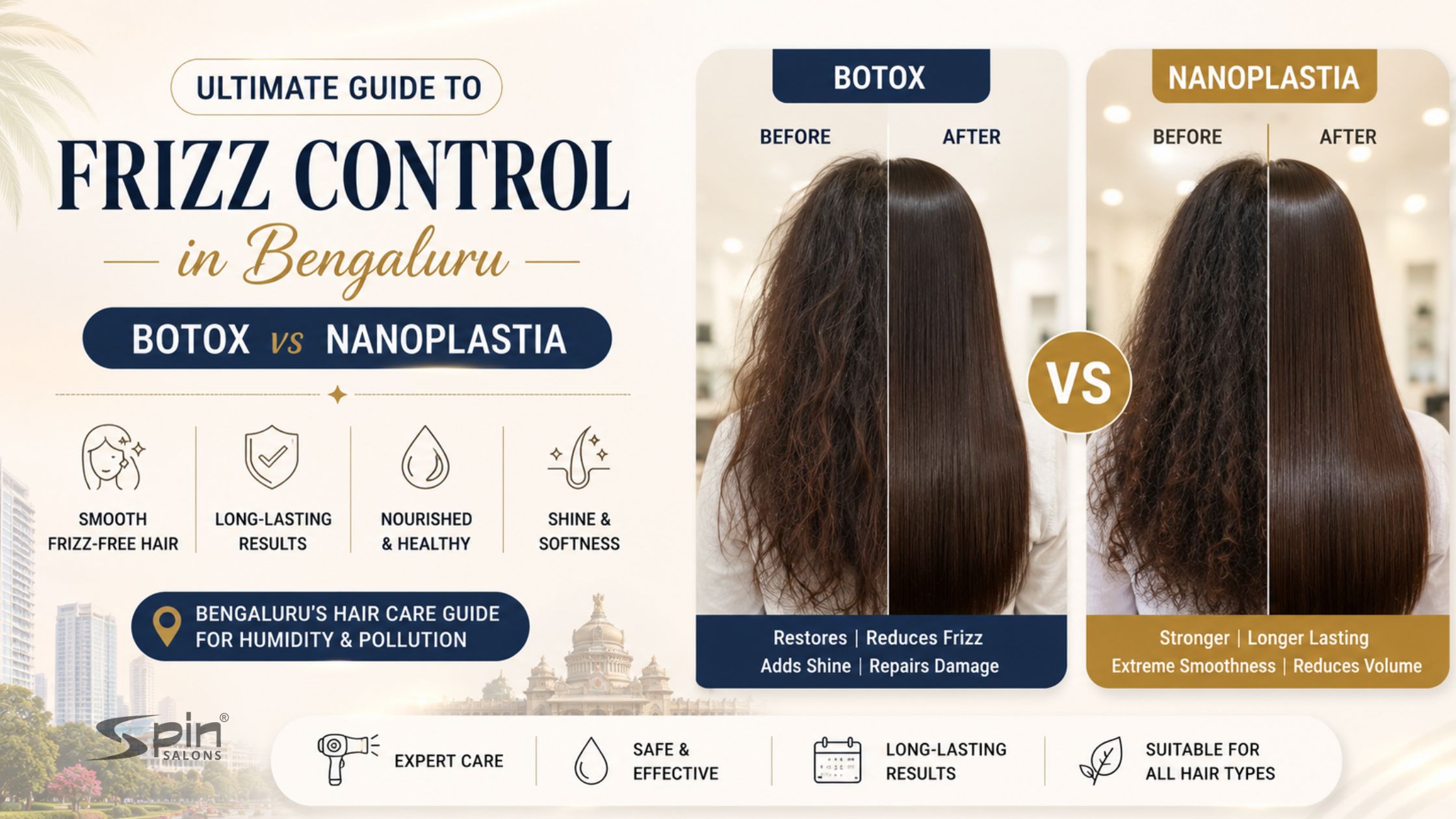 Ultimate Guide to Frizz Control in Bengaluru: Botox vs Nanoplastia