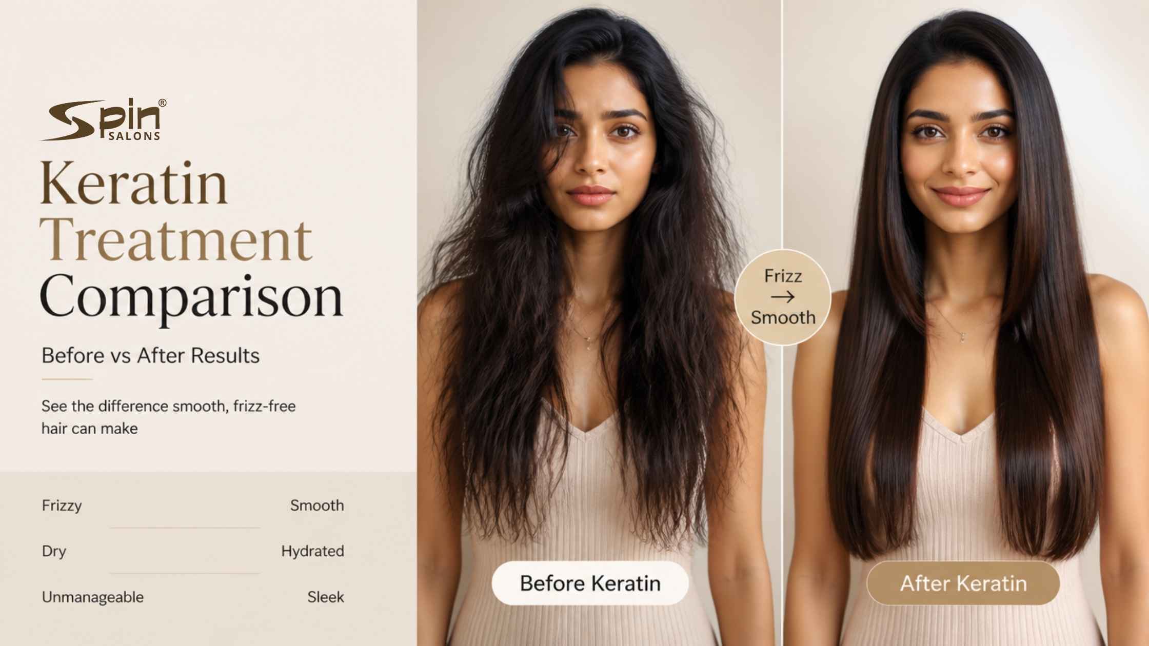 Keratin Treatment Before and After: What Results Can You Expect?