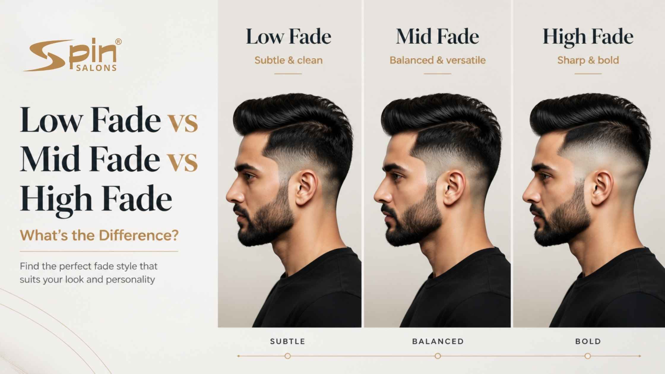 Low Fade vs Mid Fade vs High Fade: What’s the Difference?