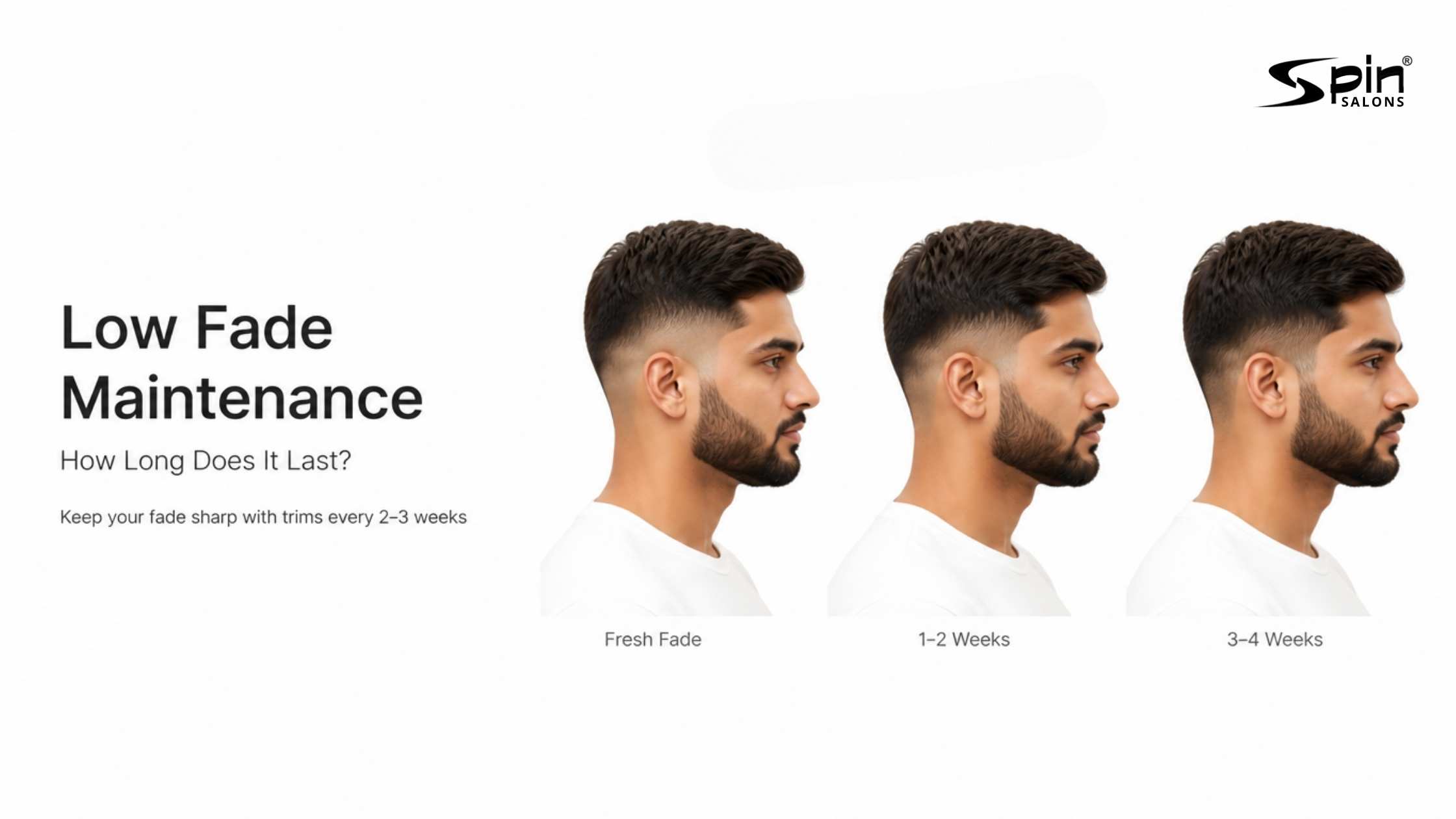 Low Fade Maintenance: How Long Does a Low Fade Last?